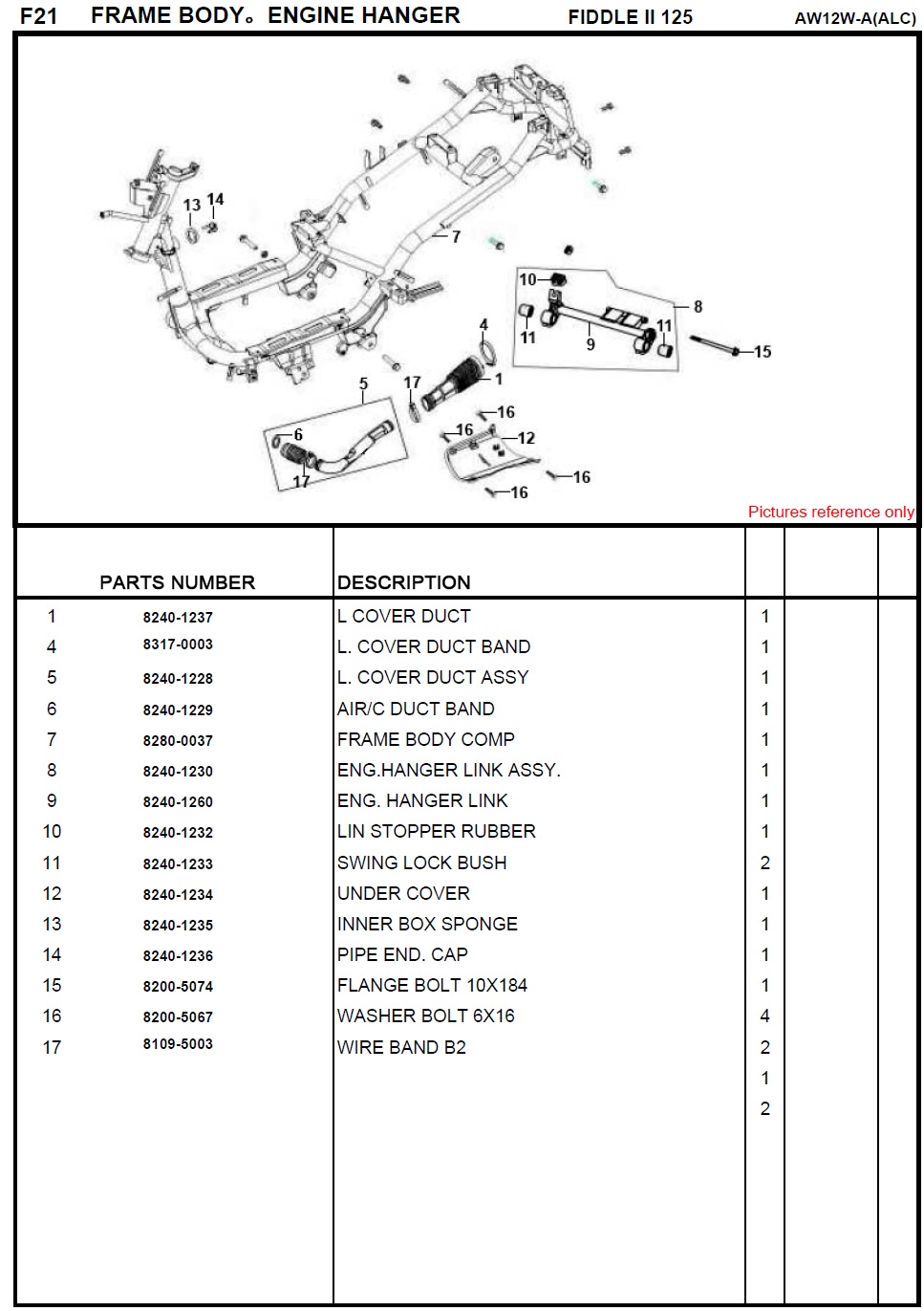 SYM Fiddle II 125 Frame Body - Engine Hanger